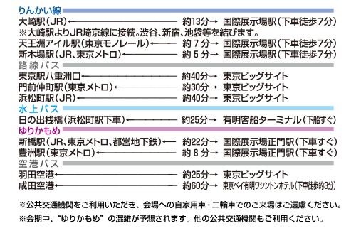 会場へのアクセス