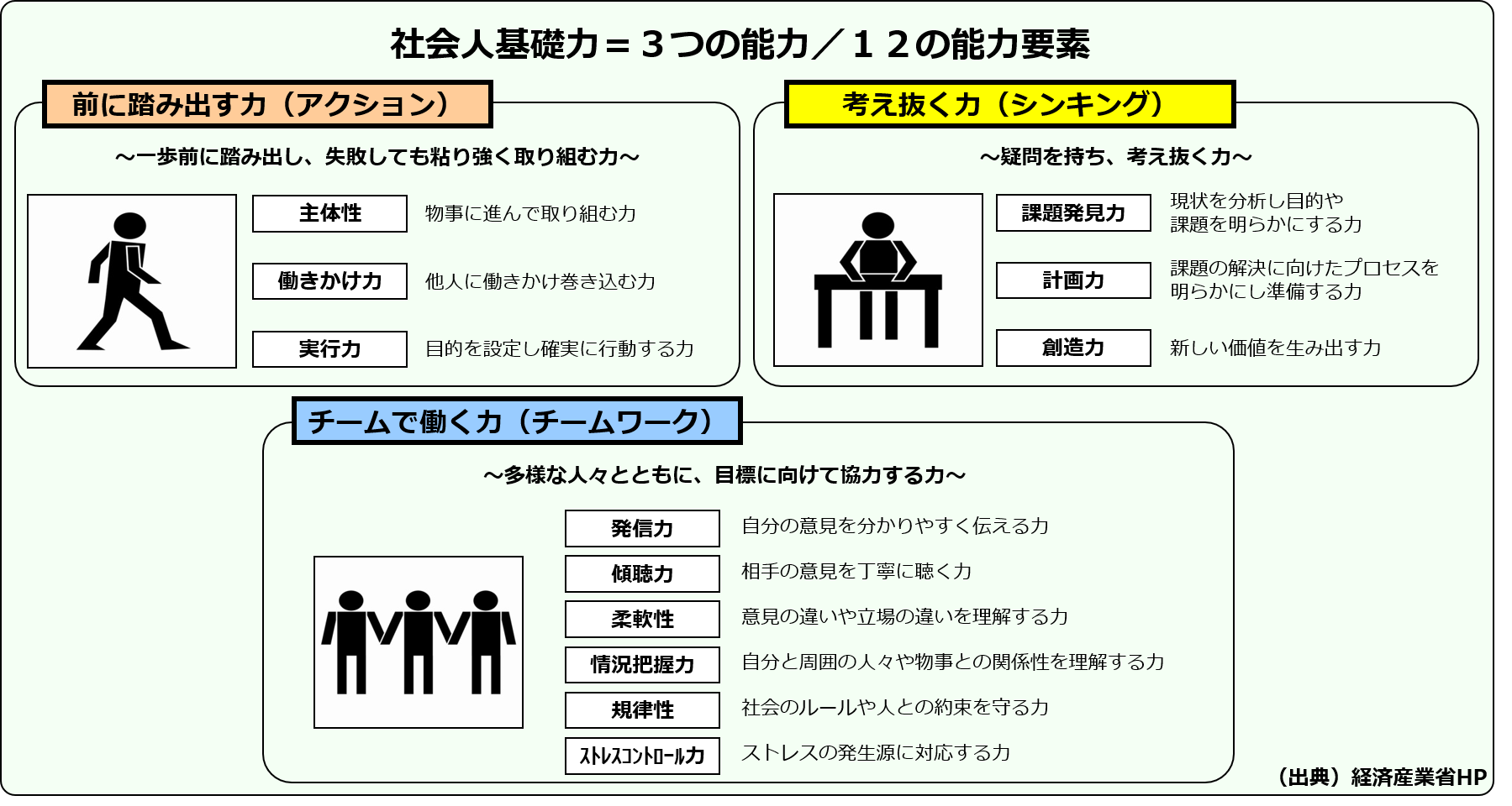 社会理論の基礎〔下〕 社会システム理論 (下) | ルーマン, ニクラス, Niklas Luhmann